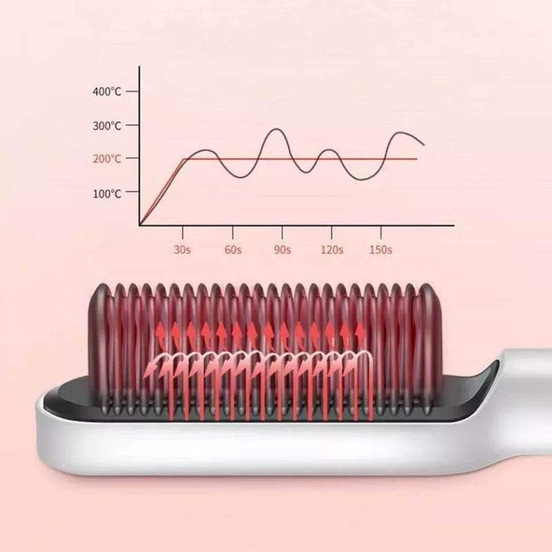 Escova secadora e modeladora de cabelo elétrica 3 em 1 bivolt